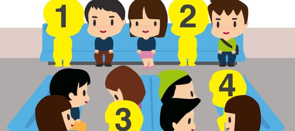 あなたは家からとても遠い場所いて，長距離列車に乗って帰らなければなりません。電車に乗り、あなたは空いている席を四つ見つけました。あなたはどれを選びますか？（とても疲れているので、必ず席に座ると想定してください。）