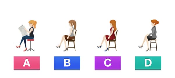 最も老けて見える人は？