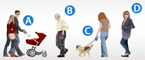 迷子になったあなた! 誰に道を尋ねる？