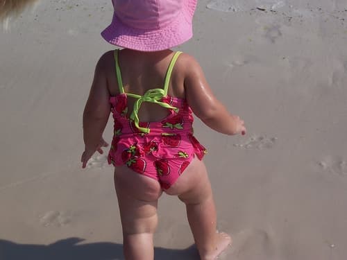 歩いているとパンツがしきりに食い込む。あなたの対応は？