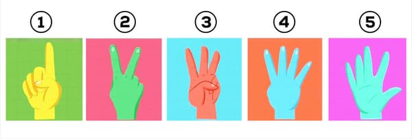 [天才性テスト] 次のうち、余りの４つと違う手を選んでください！