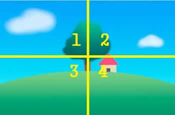 どの部分に絵をもっと描き入れたいですか？