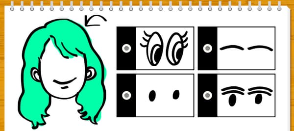 例の顔によく似合う目を選んでください。