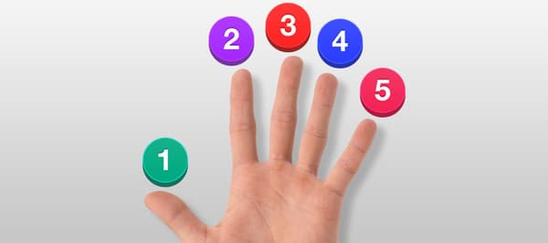 あなたはある日、五本の指を怪我しました。もし絆創膏が１つしかなかったら、どの指に貼りますか？