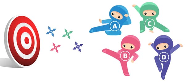 的の中心を狙える忍者はどの忍者?!