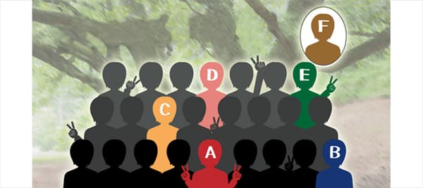 당신의 위치는 어디?