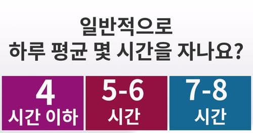 당신의 수면 습관은 무엇을 말해줄까요?